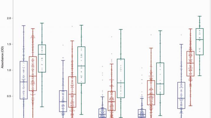 Host Predictors of Broadly Cross-Reactive Antibodies Against Severe Acute Respiratory Syndrome Coronavirus 2 (SARS-CoV-2) Variants of Concern Differ Between Infection and Vaccination